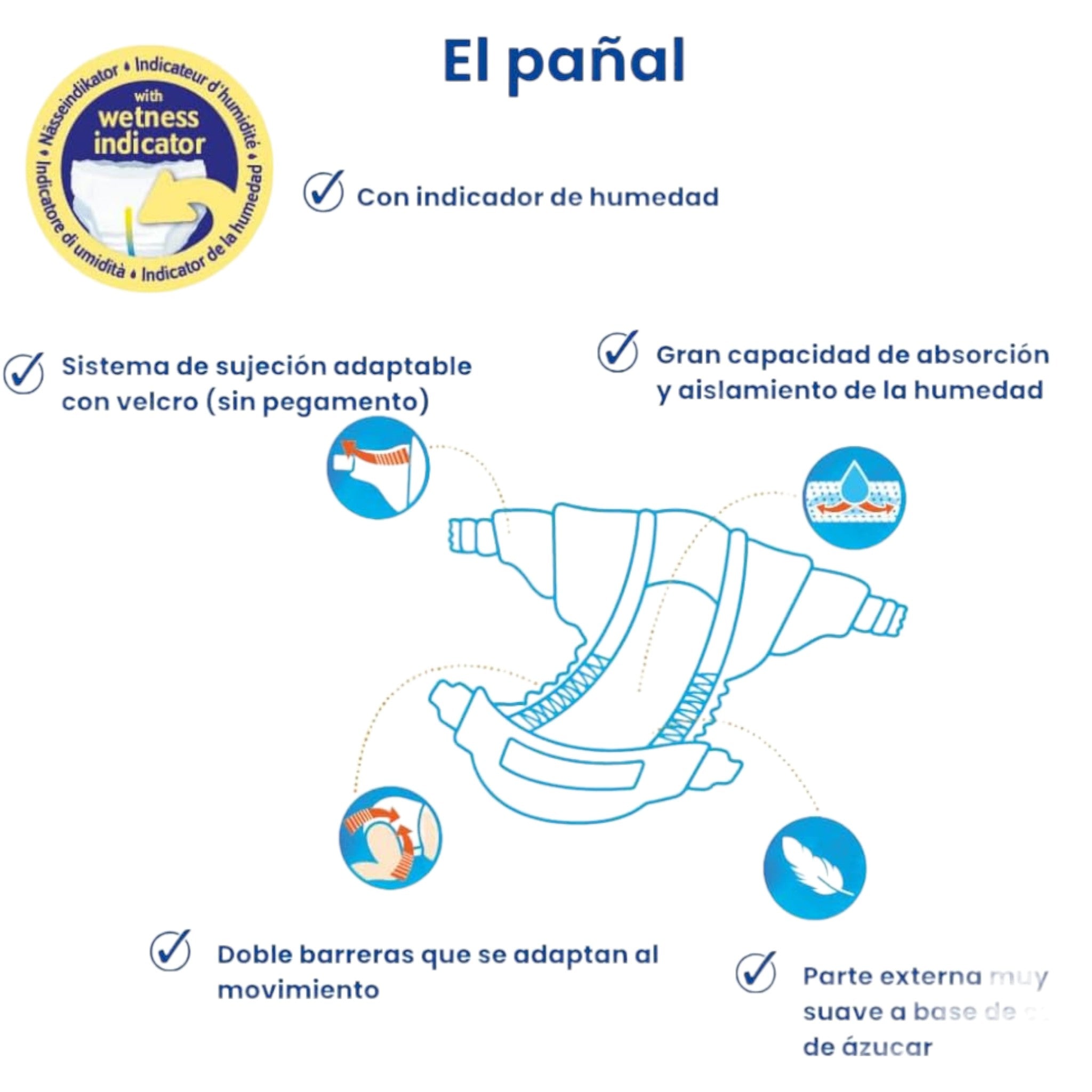 Pingo Pañales Ecológicos Talla 2 Mini (3-6kg), 1 bolsa de 42 pañales